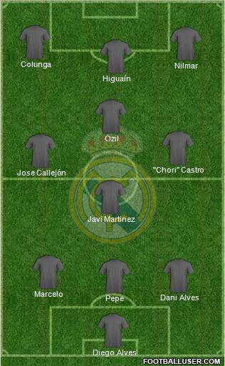 Real Madrid C.F. Formation 2010