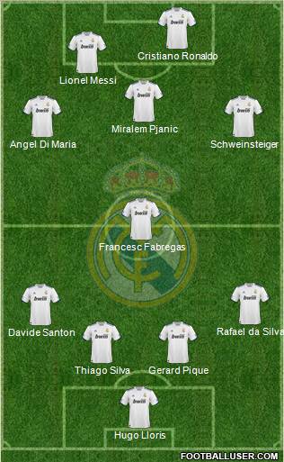 Real Madrid C.F. Formation 2010