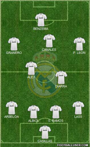 Real Madrid C.F. Formation 2010