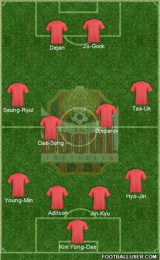 FC Seoul Formation 2010