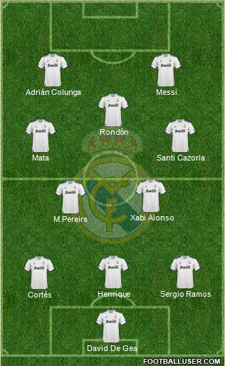 Real Madrid C.F. Formation 2010