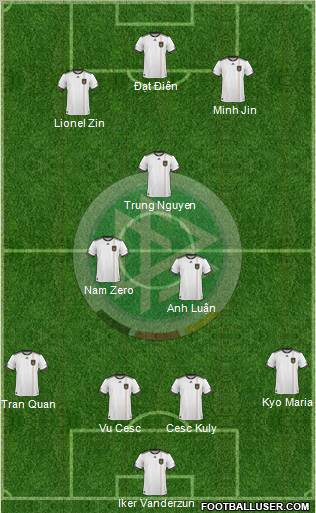 Germany Formation 2010