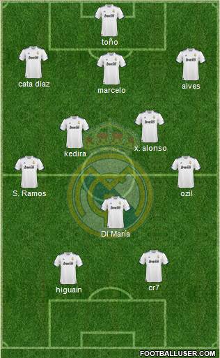 Real Madrid C.F. Formation 2010