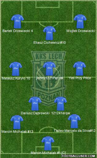 Lech Poznan Formation 2010