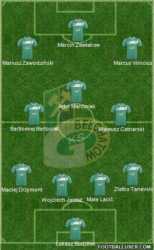 GKS Belchatow Formation 2010