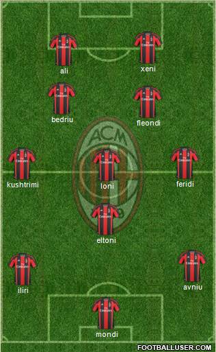 A.C. Milan Formation 2010