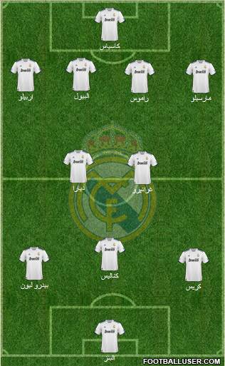 Real Madrid C.F. Formation 2010