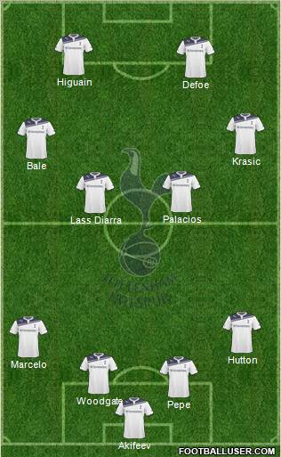 Tottenham Hotspur Formation 2010