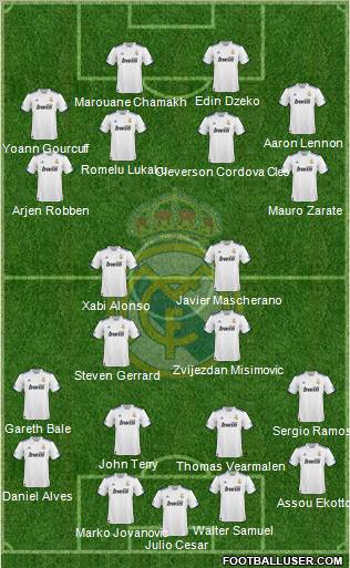 Real Madrid C.F. Formation 2010