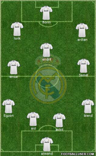 Real Madrid C.F. Formation 2010