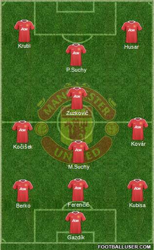 Manchester United Formation 2010