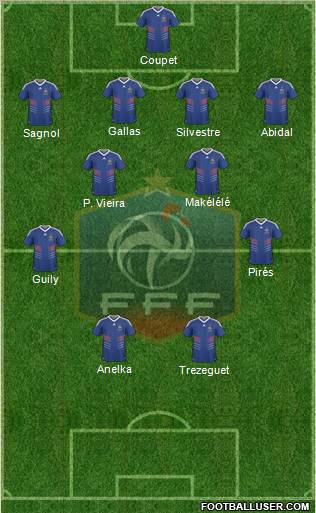 France Formation 2010