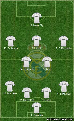 Real Madrid C.F. Formation 2010