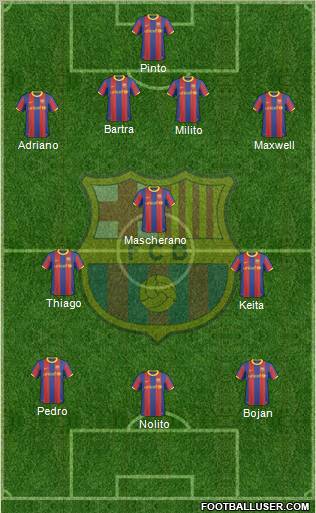 F.C. Barcelona Formation 2010