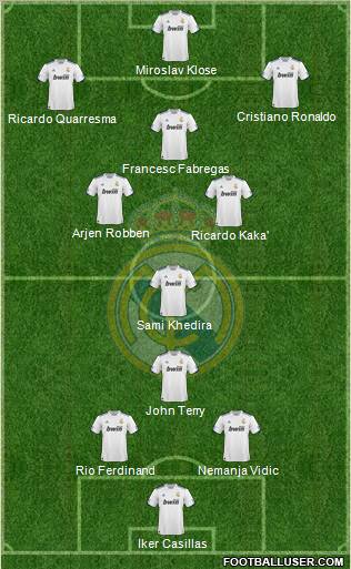 Real Madrid C.F. Formation 2010