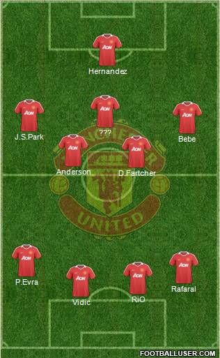 Manchester United Formation 2010