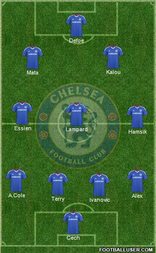 Chelsea Formation 2010