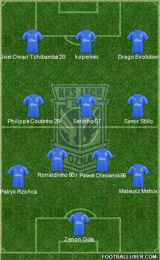 Lech Poznan Formation 2010