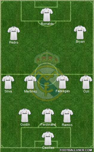 Real Madrid C.F. Formation 2010