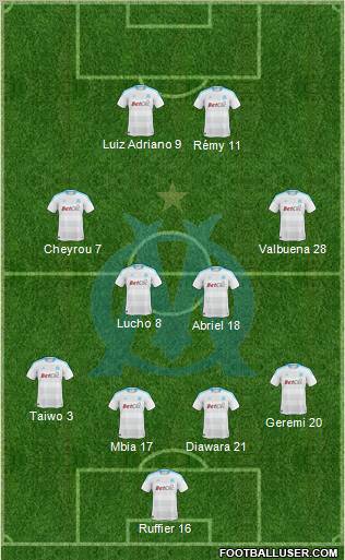 Olympique de Marseille Formation 2010