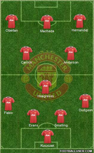 Manchester United Formation 2010