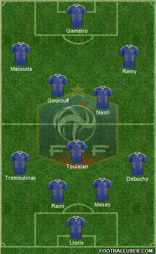 France Formation 2010