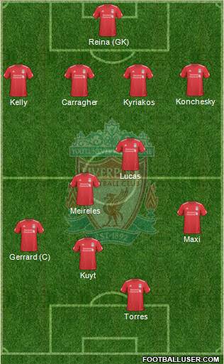 Liverpool Formation 2010