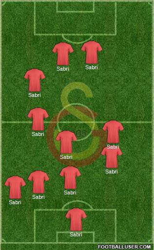 Galatasaray SK Formation 2010