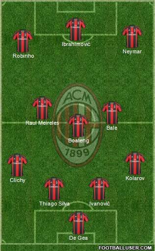 A.C. Milan Formation 2010