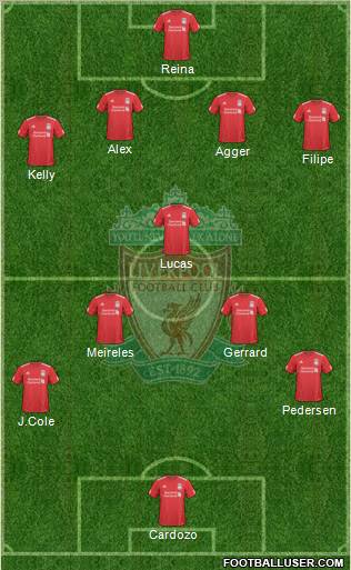 Liverpool Formation 2010