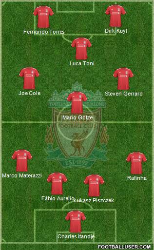 Liverpool Formation 2010