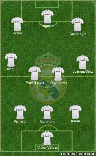 Real Madrid C.F. Formation 2010