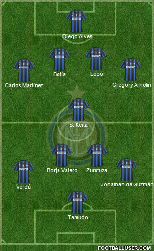 F.C. Internazionale Formation 2010