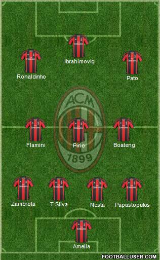 A.C. Milan Formation 2010