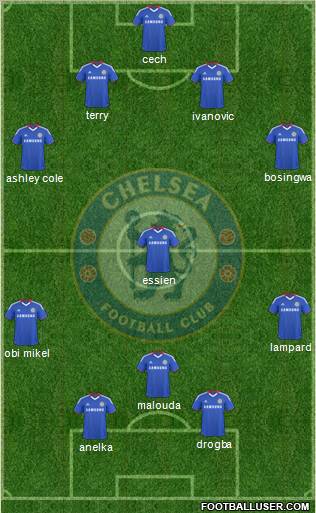 Chelsea Formation 2010