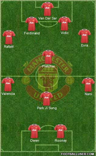 Manchester United Formation 2010