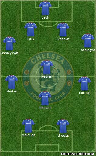 Chelsea Formation 2010