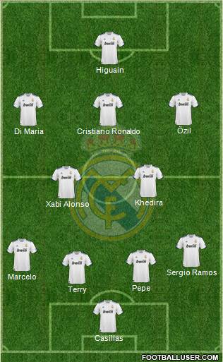 Real Madrid C.F. Formation 2010