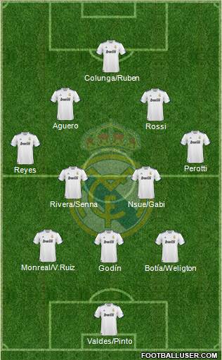 Real Madrid C.F. Formation 2010