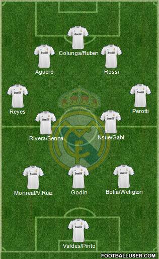 Real Madrid C.F. Formation 2010