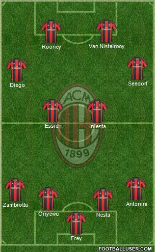 A.C. Milan Formation 2010