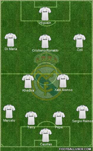 Real Madrid C.F. Formation 2010