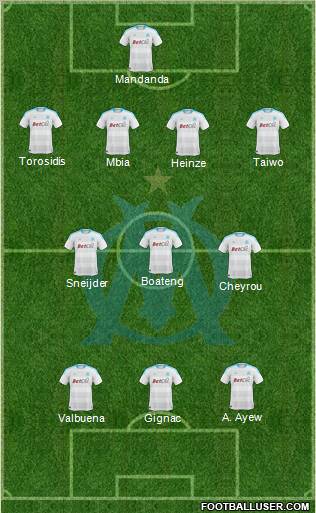 Olympique de Marseille Formation 2010