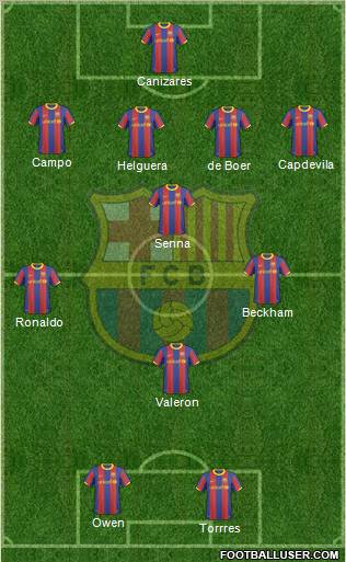 F.C. Barcelona Formation 2010