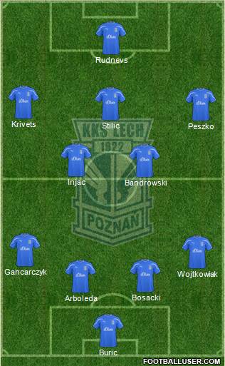 Lech Poznan Formation 2010