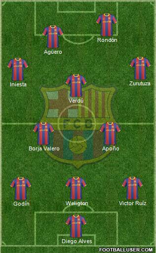 F.C. Barcelona Formation 2010