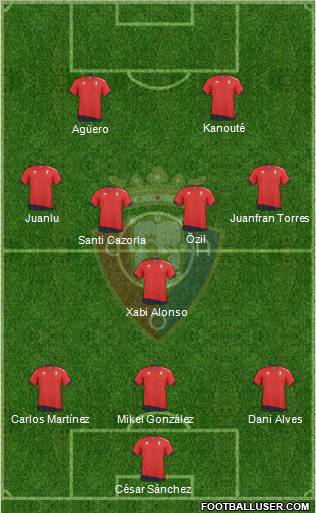 C. At. Osasuna Formation 2010