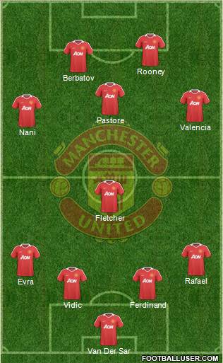 Manchester United Formation 2010