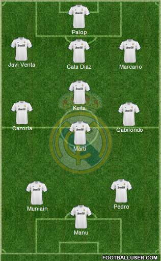 Real Madrid C.F. Formation 2010