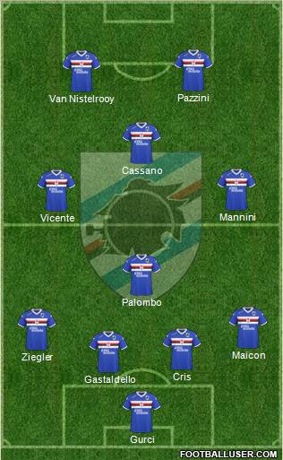 Sampdoria Formation 2010